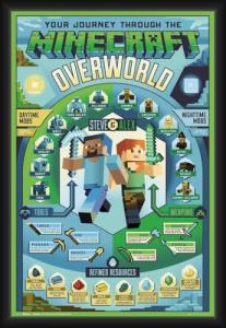 BUY ART FOR LESS Officially Licensed Minecraft - Overworld Biome - Framed Art Poster - 24 x 36 Inch - Sturdy Engineered Wood Frame with Plexi Glass - Ready to Hang
