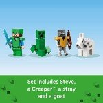 Lego Minecraft Frozen Peaks Set (304 Pieces)