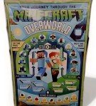 Minecraft - Overworld Poster - Zombies, Steve & Alex - RARE