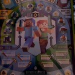 Minecraft - Overworld Poster - Zombies, Steve & Alex - RARE