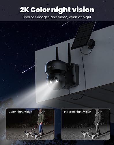 Wireless 2K Solar Security Camera with 360° PTZ