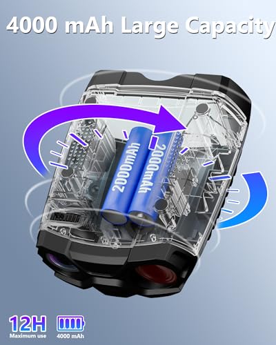 Night Vision Binoculars with Camera and 10X Zoom