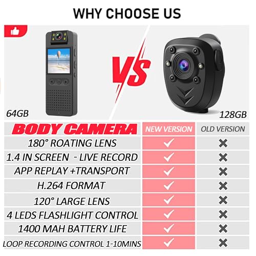 Body Camera with Audio & Video Recording 64G