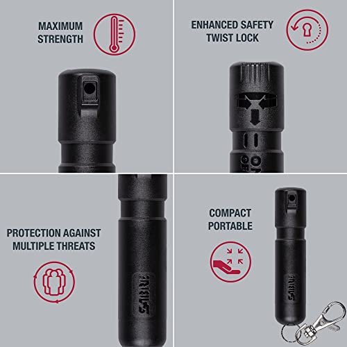 Compact Self-Defense Pepper Spray Set (SABRE) 
