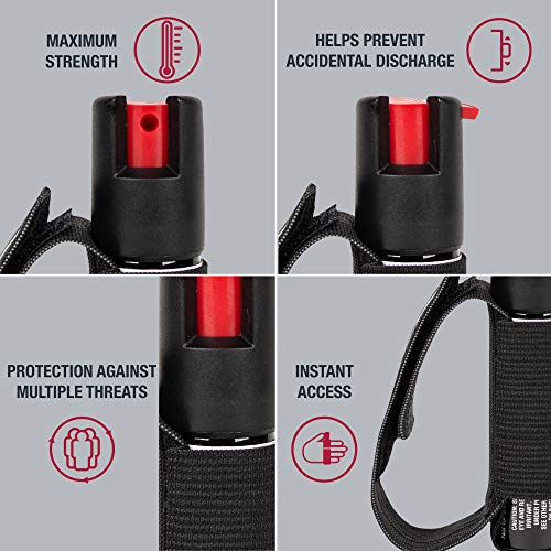 Pepper Gel Spray with Holder