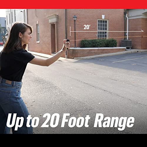 Police Strength Pepper Spray with Belt Clip