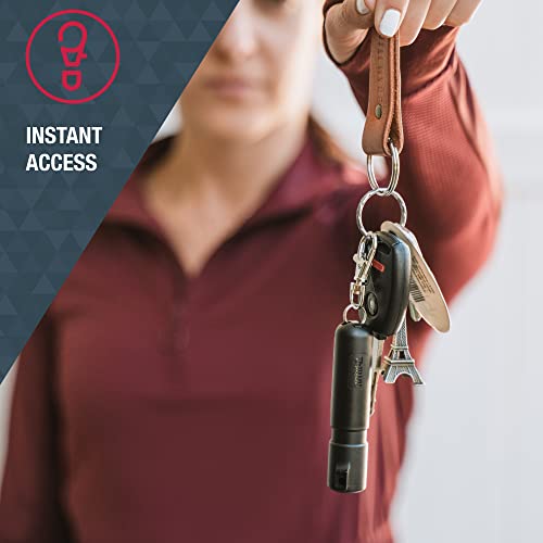 Compact Self-Defense Pepper Spray Set (SABRE) 