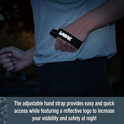 Pepper Gel Spray with Holder