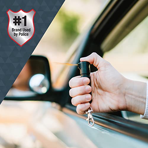 Compact Self-Defense Pepper Spray Set (SABRE) 