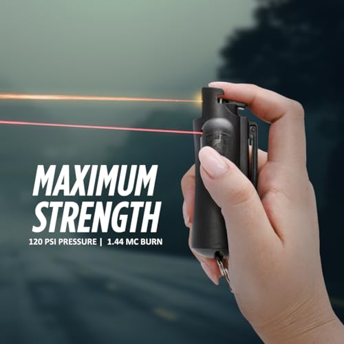 Laser Sight Pepper Spray