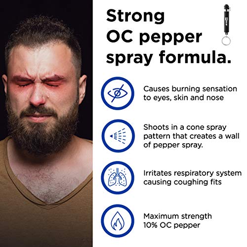 Pepper Spray Keychain