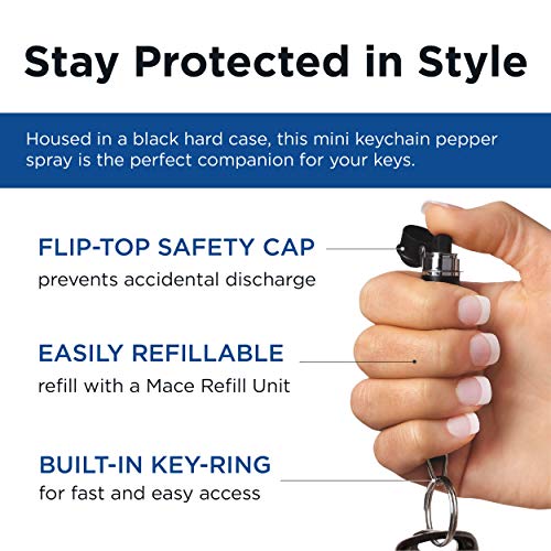 Pepper Spray Keychain