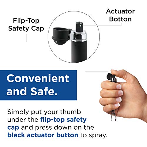 Pepper Spray Keychain