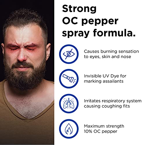 KeyGuard Mini Pepper Spray Keychain - Black