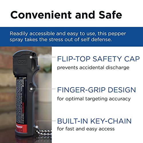 KeyGuard Mini Pepper Spray Keychain - Black