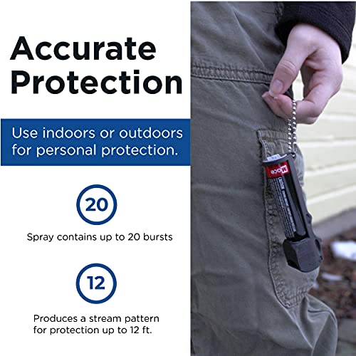 KeyGuard Mini Pepper Spray Keychain - Black