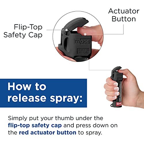 KeyGuard Mini Pepper Spray Keychain - Black