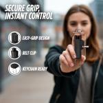 Laser Sight Pepper Spray