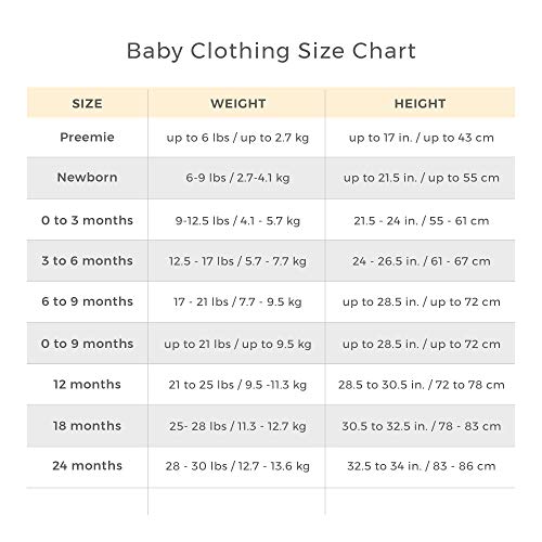 Burt's Bees Baby Organic Cotton Bodysuits 5-Pack