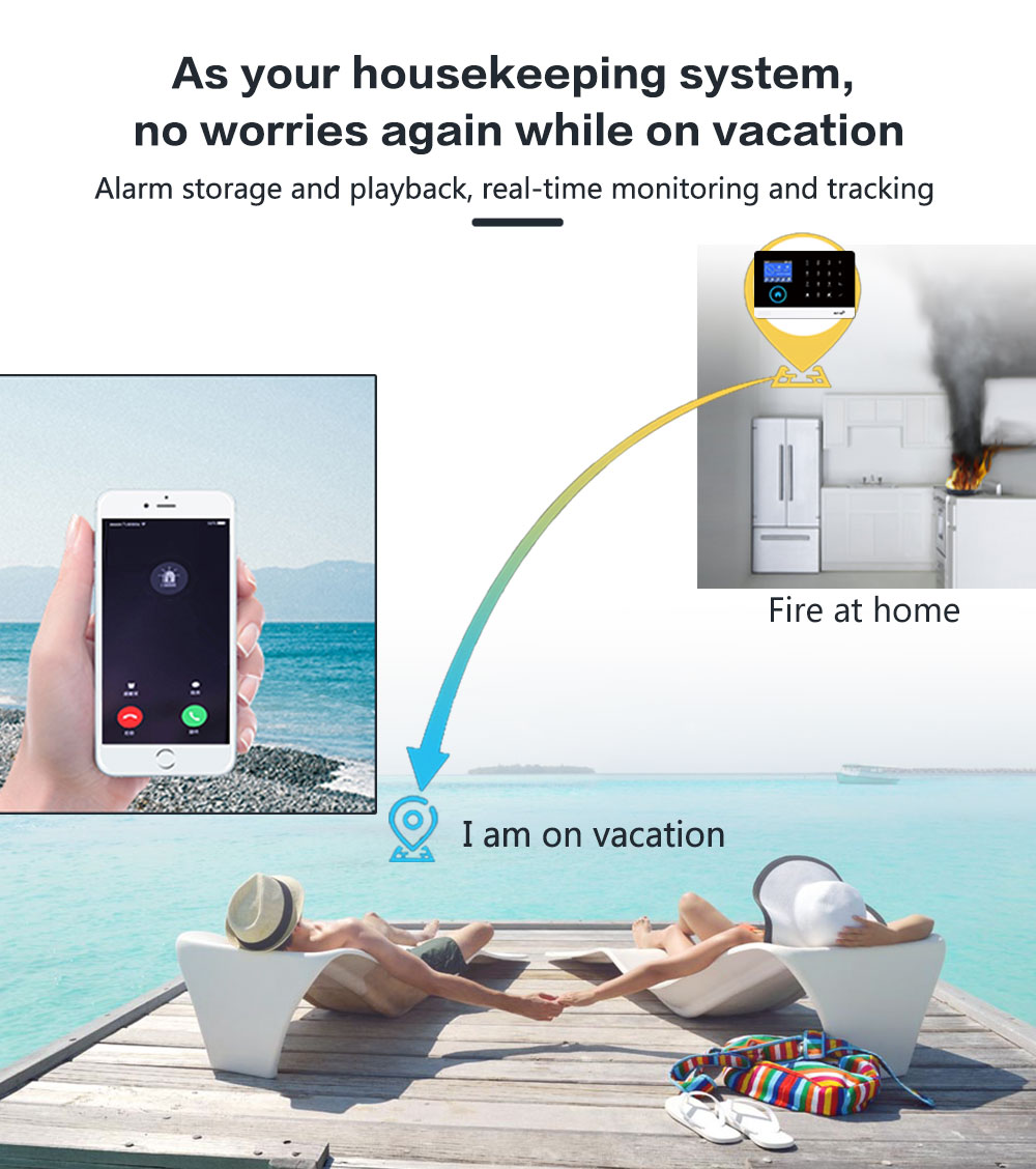Smart Home Burglar Alarm System