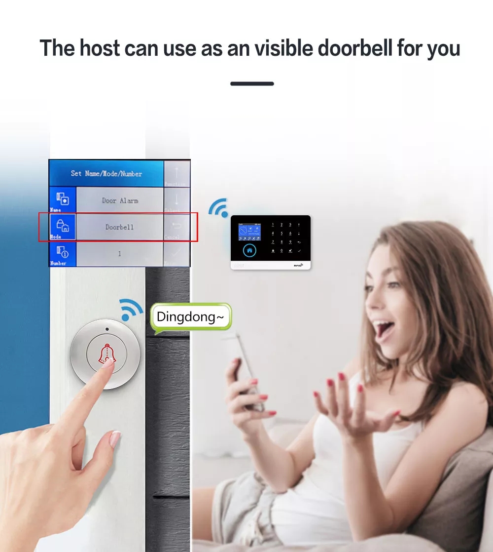 Smart Home Burglar Alarm System
