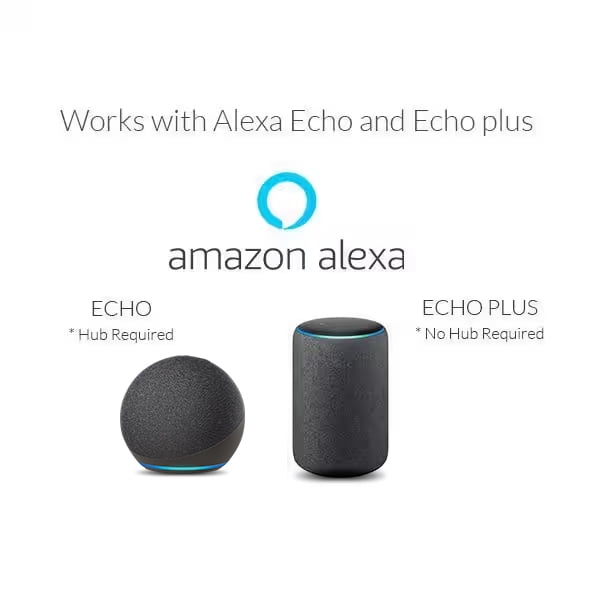 AduroSmart ERIA Smart Motion Sensor, Hub Required