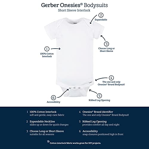 Gerber Black Onesies 5-Pack, 0-3 Months