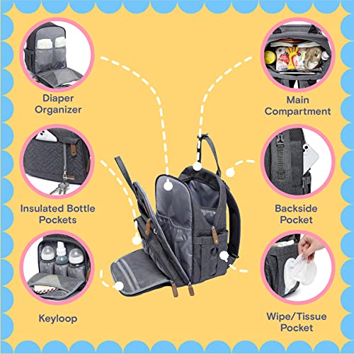 Unisex Waterproof Baby Diaper Backpack with Accessories