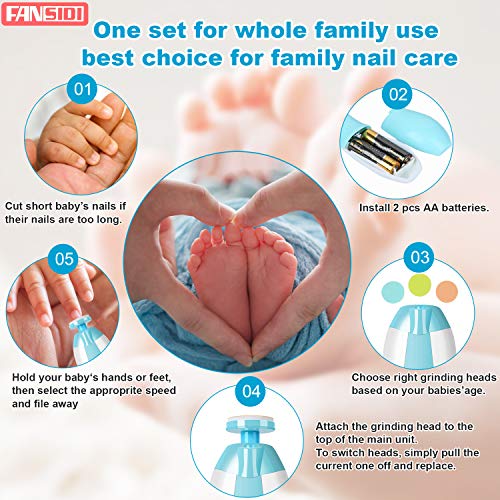 Electric Baby Nail Trimmer Kit by FANSIDI