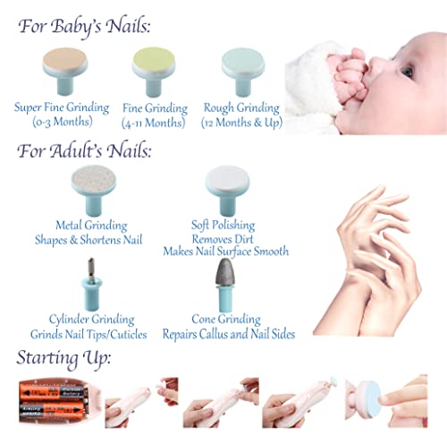 Baby-Nagelknipser Sicherer elektrischer Baby-Nagelschneider, Baby-Nagelfeile-Kit