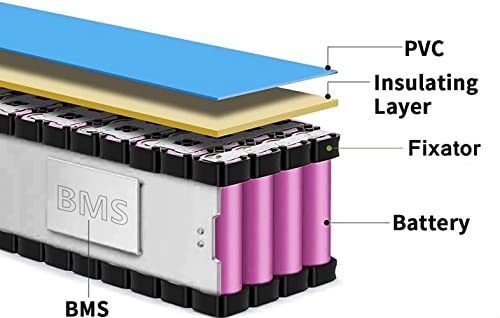 Agomola Lithium Battery for Electric Skateboards 10Ah-20Ah
