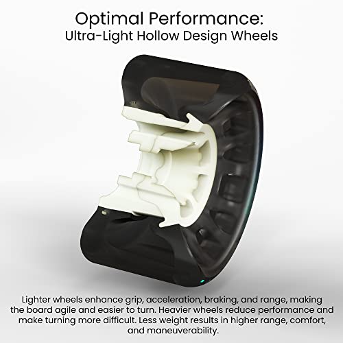 Max Comfort Hollow Wheels for Electric Skateboards