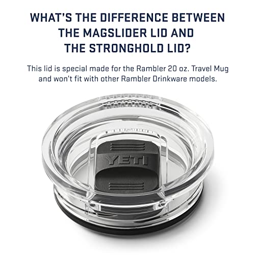 YETI Rambler 20 oz Stronghold Lid Replacement