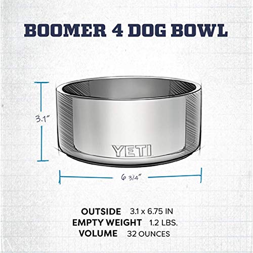 YETI Boomer 4 Navy Non-Slip Dog Bowl