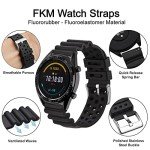 WOCCI 20mm Ventilated Watch Band for Men, FKM Rubber, Silver Buckle (Black)