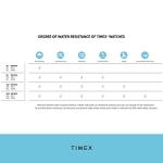 Timex Men’s Expedition Field Chrono 43mm Watch – Black Case & Dial with Black Silicone Strap