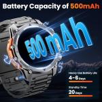 Hwagol Smart Watches for Men(Two Style Kits) Military Watch for Men with Heart Rate/Sleep Monitor/Calls/Notifications/100+ Sport Modes,1.52''HD DIY Screen Waterproof Step Tracker Sports Watch