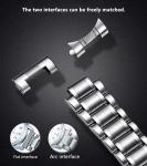 Niziruoup 20mm Stainless Steel Watch Band Universal Metal Watch Strap Smartwatch Replacement Band Men Women fit Most Traditional Watches, Stainless Steel, Gold