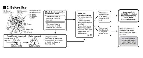 Citizen Promaster Navihawk Eco-Drive Pilot Watch