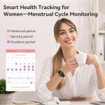 KEEPONFIT Smart Watch with Heart Rate Monitor