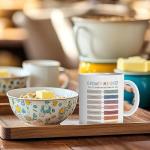 BESERH Motivation Coffee Mug, Growth Mindset Positive Mental Health Ceramic Mug, New Job Gifts, Gift for Parents Teachers Therapists and Psychologists