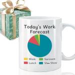 Puouoonyi Funny Work Office Gag Gift for Coworkers Boss Women Men, Sarcastic Birthday Christmas Gift Idea, Work Gag Going Away Farewell Gifts for Him or Her, Today's Work Forecast Coffee Mug 11oz