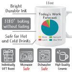 Puouoonyi Funny Work Office Gag Gift for Coworkers Boss Women Men, Sarcastic Birthday Christmas Gift Idea, Work Gag Going Away Farewell Gifts for Him or Her, Today's Work Forecast Coffee Mug 11oz