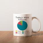Puouoonyi Funny Work Office Gag Gift for Coworkers Boss Women Men, Sarcastic Birthday Christmas Gift Idea, Work Gag Going Away Farewell Gifts for Him or Her, Today's Work Forecast Coffee Mug 11oz