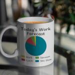 Puouoonyi Funny Work Office Gag Gift for Coworkers Boss Women Men, Sarcastic Birthday Christmas Gift Idea, Work Gag Going Away Farewell Gifts for Him or Her, Today's Work Forecast Coffee Mug 11oz