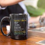 Level 110 Gamer Mug - Legendary LOL Coffee Cup