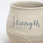 Strength Psalm 28:7 Funny Coffee Mug