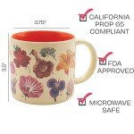Magic Flower Mug: Add Coffee to Reveal 18 Designs