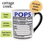 Funny Papa Pops Ceramic Coffee Mug - 16oz