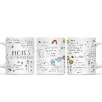 Gossby Mom Affirmation Coffee Mug - Mother's Day, Christmas, Birthday Gift For Mom - Positive Energy Gifts For Women - 11oz White Ceramic Cup
